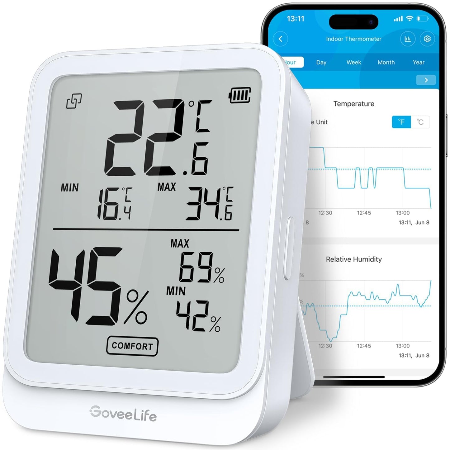 GoveeLife Bluetooth digitālais termometrs-higrometrs iekštelpām, 1 gab.