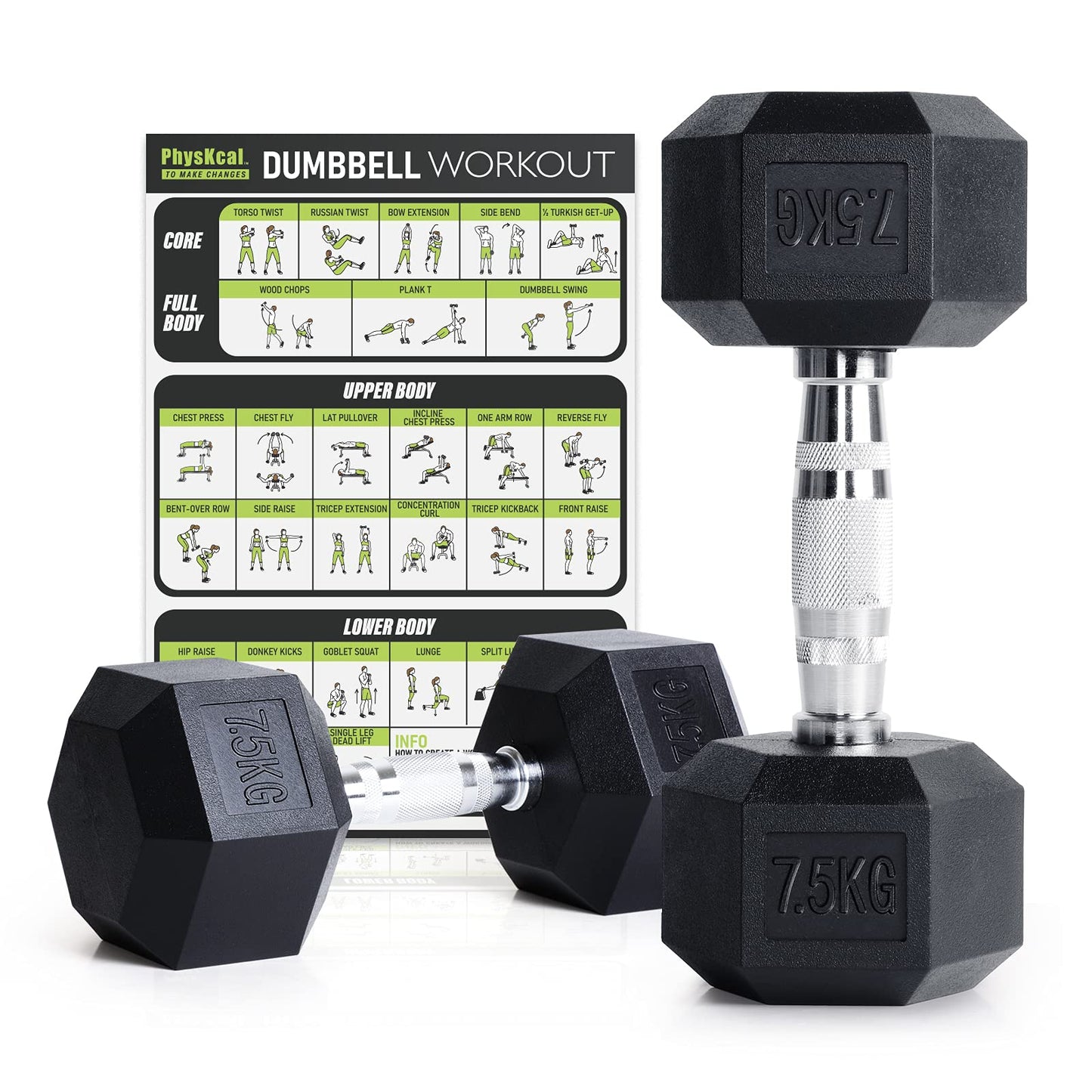 Hanteles PhysKcal 7,5 kg pāris hexagonālas gumijotas hanteles, kurzhanteli komplekts