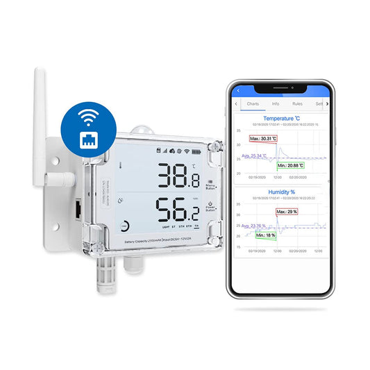 UbiBot GS1-AETH1RS | digitāls WLAN spējīgs termometrs un higrometrs ar brīdinājumiem, attālināti vadāms temperatūras datu reģistrators, (2,4-GHz WLAN un RJ45 Ethernet kabelis, centrmezgls nav nepieciešams)