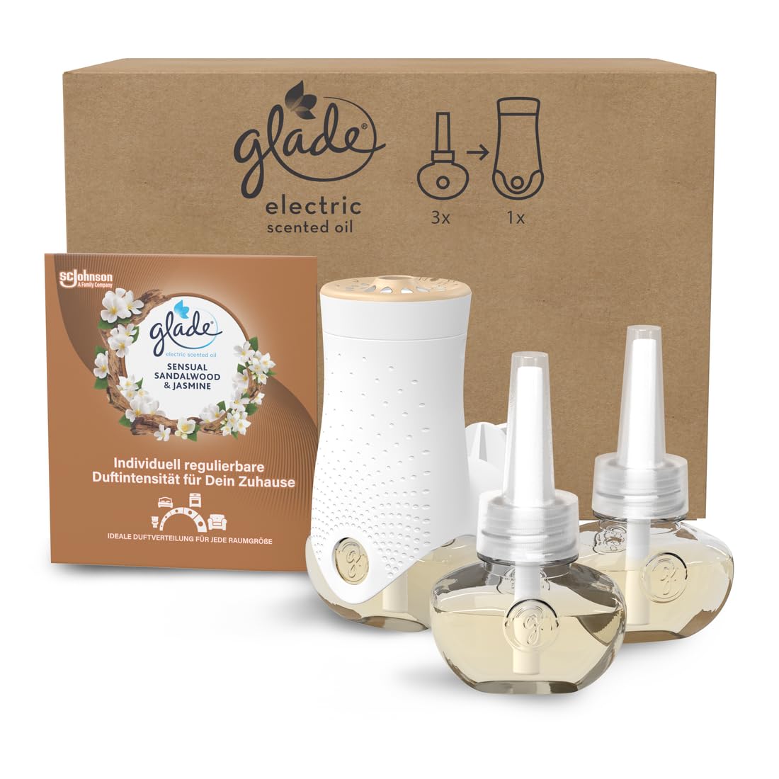 Elektriskais gaisa atsvaidzinātājs Glade Electric Scented Oil, turētājs + 2 uzpildes