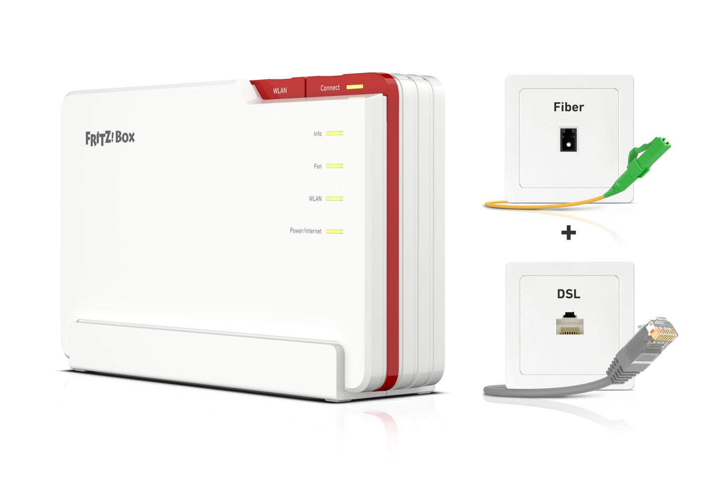 FRITZ!Box 5690 Pro (Wi-Fi 7 Premium DSL un optiskās šķiedras maršrutētājs ar trīsbanda (2,4 GHz, 5 GHz, 6 GHz) līdz 18,5 GBit/s, optiskās šķiedras un DSL pieslēgumiem, WLAN Mesh, DECT bāze, vācu valodas versija)