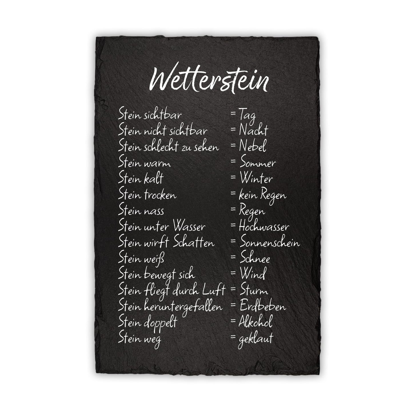 Laikapstākļu plāksne Finest Folia Wetterstein, 20x30cm, šīfera plāksne dārzam un balkonam