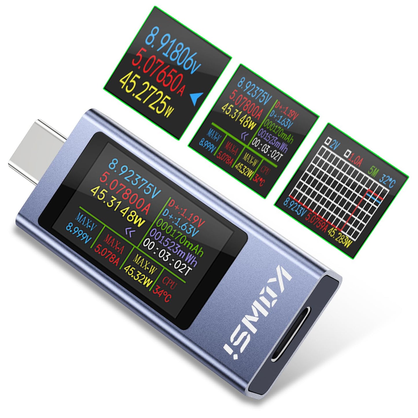 USB testers VOKTTA 360W USB C testers 4-30V 0-12A digitālais multimetrs, jaudas mērītājs, sprieguma, strāvas, jaudas, kapacitātes un CPU temperatūras mērītājs
