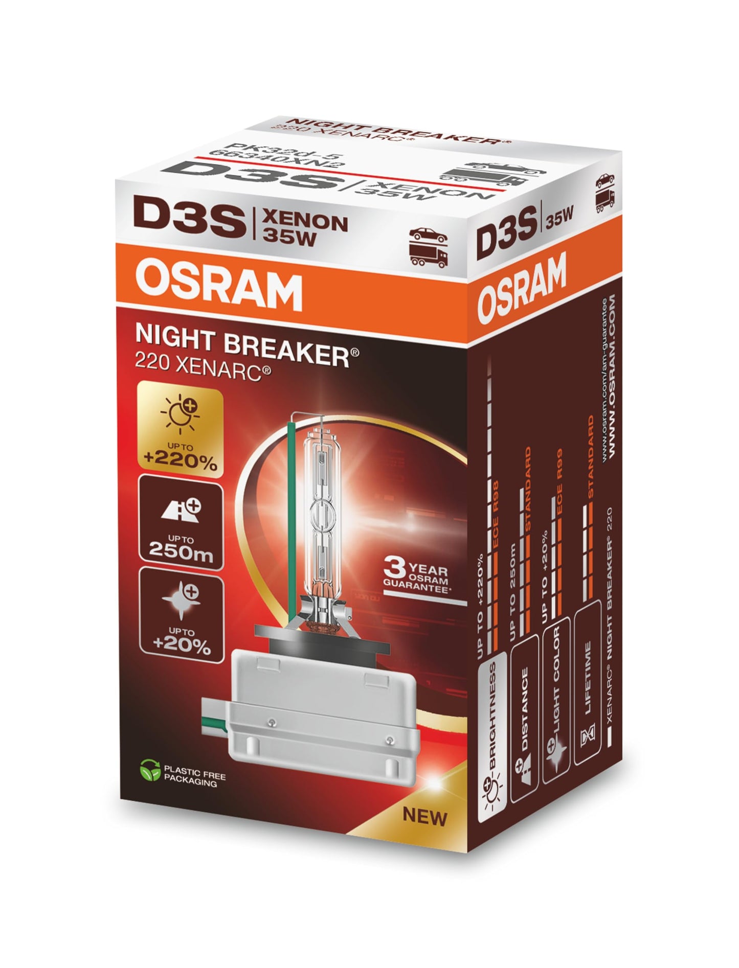 OSRAM XENARC NIGHT BREAKER 220, D3S, +220% vairāk gaismas, Xenon lukturu spuldze, 66340XN2, salokāma iepakojumā (1 spuldze)