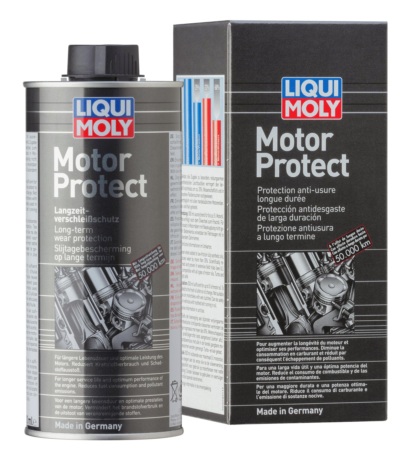Motora aizsardzības piedeva Liqui Moly Motor Protect | 500 ml | Öladditiv | Art.-Nr.: 1018